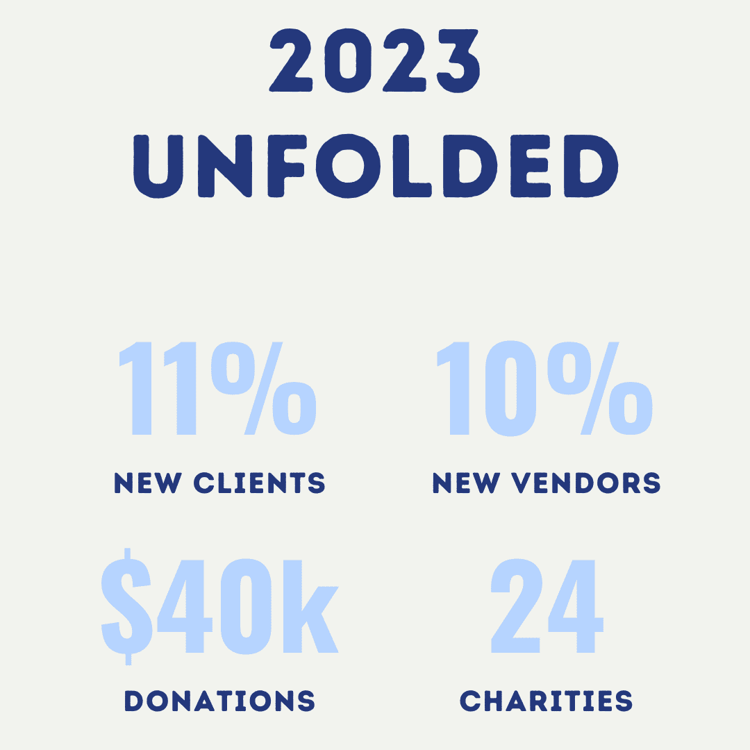 Unfolding the Pages of 2023 – A Year-End Journal