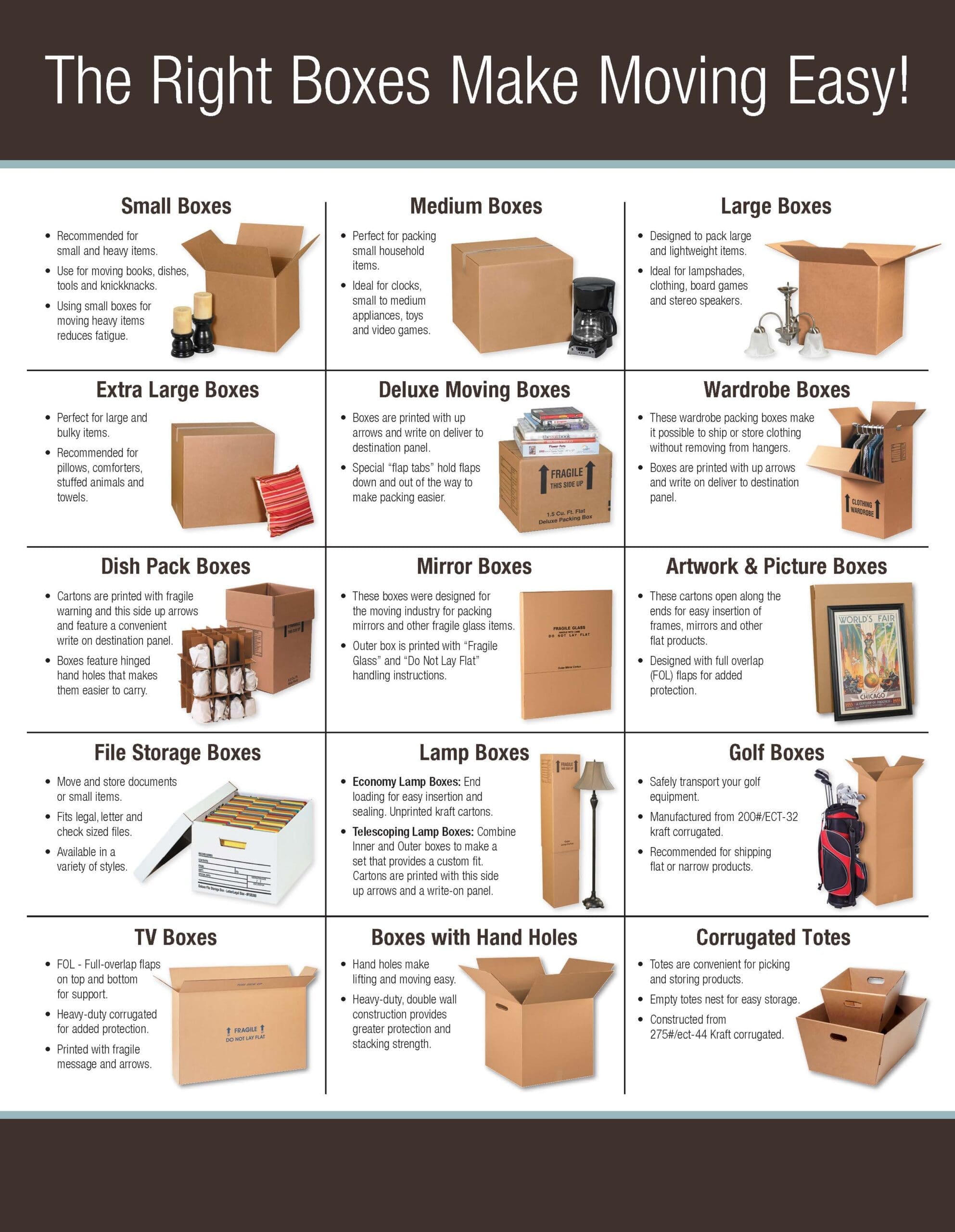 Moving Essentials: Helpful Tips for Your Next Move